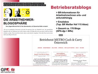 Betriebsratsblogs > BR-Informationen für ArbeitnehmerInnen orts- und zeitunabhängig > Emailabos  (Top: BR Weißer Hof 115 Abos) > Gesamt ca. 170 Blogs  (GPA-djp + BRs) 
