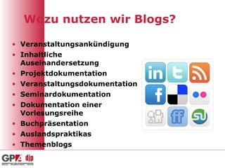 Wozu nutzen wir Blogs? Veranstaltungsankündigung Inhaltliche Auseinandersetzung Projektdokumentation Veranstaltungsdokumentation Seminardokumentation Dokumentation einer Vorlesungsreihe Buchpräsentation Auslandspraktikas Themenblogs 