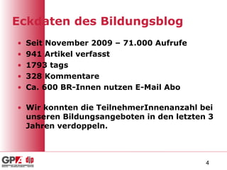 Eckdaten des Bildungsblog Seit November 2009 – 71.000 Aufrufe 941 Artikel verfasst 1793 tags 328 Kommentare Ca. 600 BR-Innen nutzen E-Mail Abo Wir konnten die TeilnehmerInnenanzahl bei unseren Bildungsangeboten in den letzten 3 Jahren verdoppeln. 