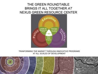 TRANFORMING THE MARKET THROUGH INNOVATIVE PROGRAMS AT ALL SCALES OF DEVELOPMENT THE GREEN ROUNDTABLE BRINGS IT ALL TOGETHER  AT NEXUS GREEN RESOURCE CENTER 