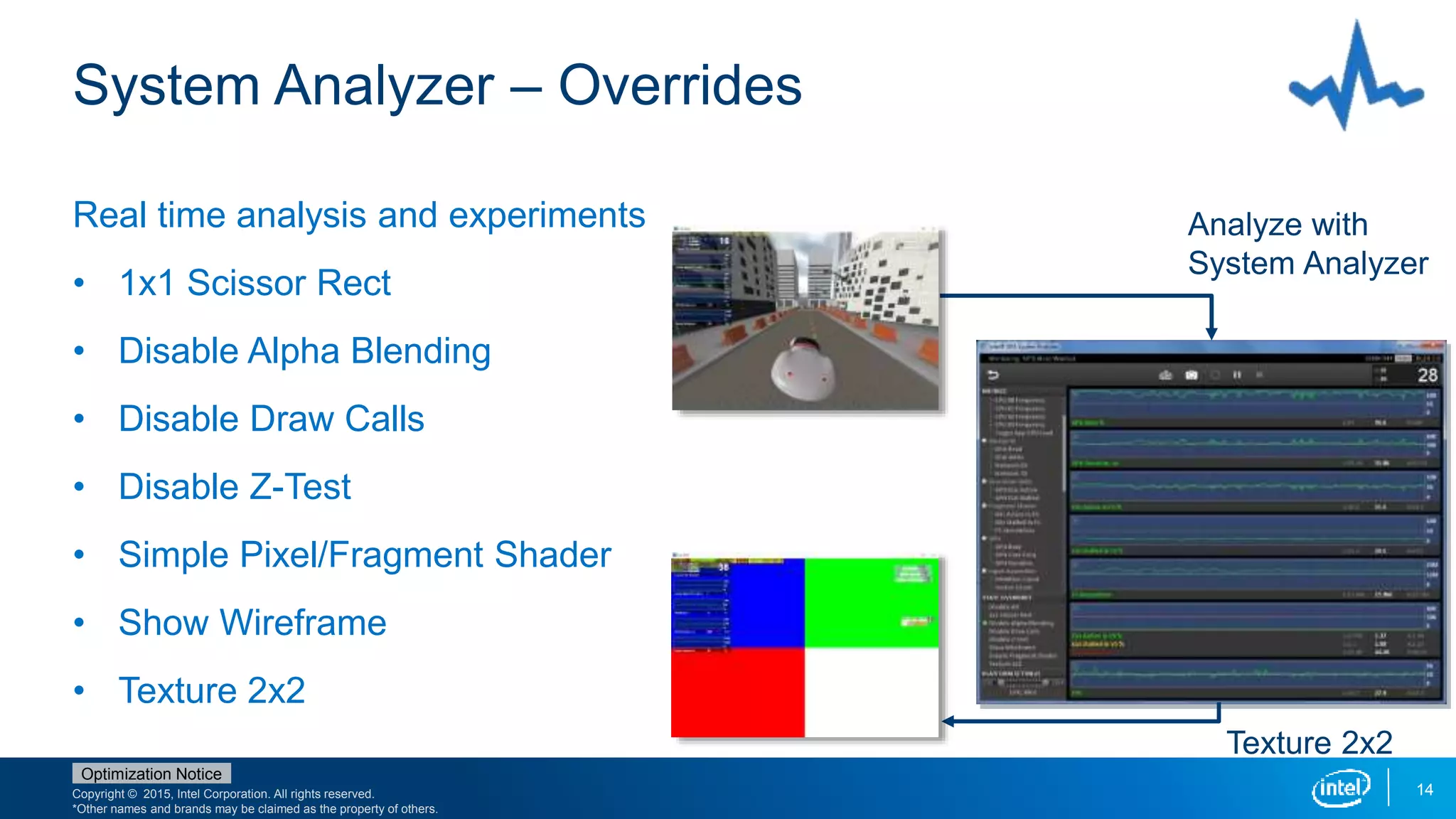 Copyright © 2015, Intel Corporation. All rights reserved.
*Other names and brands may be claimed as the property of others.
Optimization Notice
System Analyzer – Overrides
14
Real time analysis and experiments
• 1x1 Scissor Rect
• Disable Alpha Blending
• Disable Draw Calls
• Disable Z-Test
• Simple Pixel/Fragment Shader
• Show Wireframe
• Texture 2x2
Analyze with
System Analyzer
Texture 2x2
 