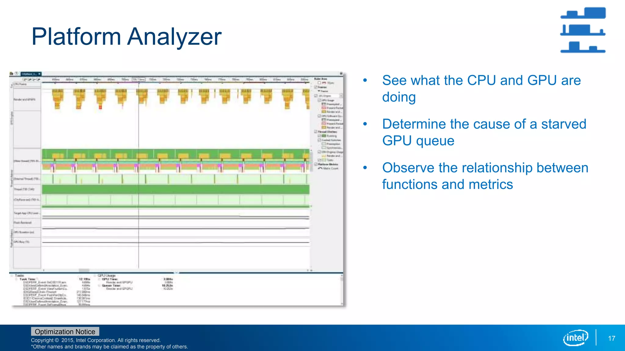 Copyright © 2015, Intel Corporation. All rights reserved.
*Other names and brands may be claimed as the property of others.
Optimization Notice
Platform Analyzer
17
• See what the CPU and GPU are
doing
• Determine the cause of a starved
GPU queue
• Observe the relationship between
functions and metrics
 