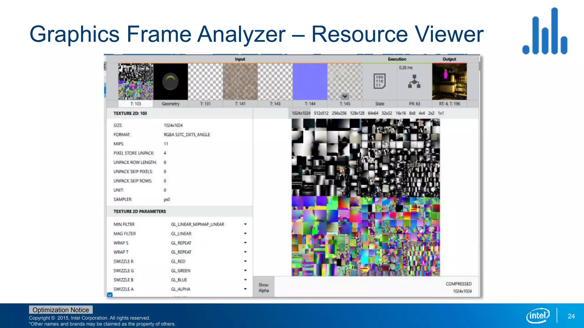 Copyright © 2015, Intel Corporation. All rights reserved.
*Other names and brands may be claimed as the property of others.
Optimization Notice
Graphics Frame Analyzer – Resource Viewer
24
 