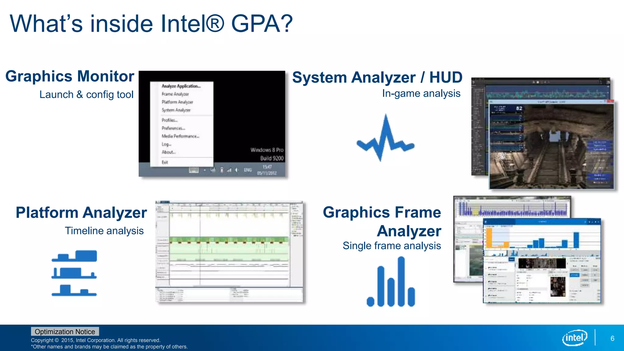 Copyright © 2015, Intel Corporation. All rights reserved.
*Other names and brands may be claimed as the property of others.
Optimization Notice
6
What’s inside Intel® GPA?
System Analyzer / HUD
Graphics Frame
Analyzer
Platform Analyzer
In-game analysis
Single frame analysis
Timeline analysis
Graphics Monitor
Launch & config tool
 