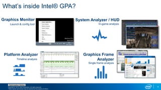 Real-Time Game Optimization with Intel® GPA | PPTX
