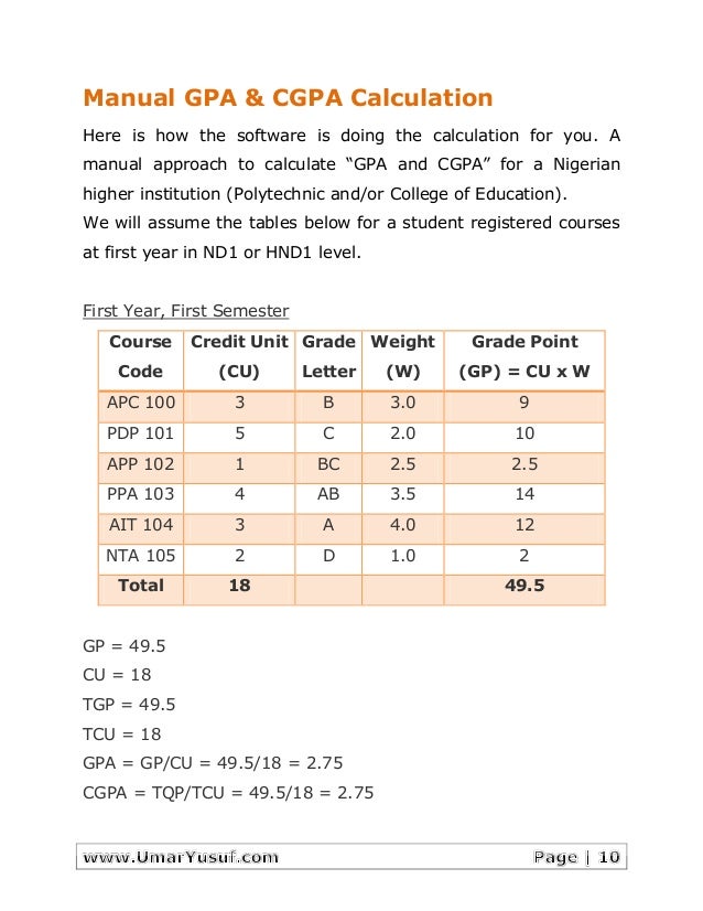 How To S Wiki 88 How To Calculate Gpa And Cgpa