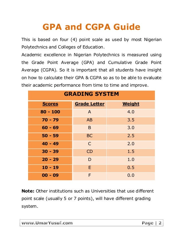 How To S Wiki 88 How To Calculate Gpa And Cgpa