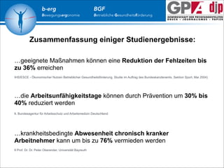 b-erg

Bewegungsergonomie

BGF

Betriebliche Gesundheitsförderung

Zusammenfassung einiger Studienergebnisse:
…geeignete Maßnahmen können eine Reduktion der Fehlzeiten bis
zu 36% erreichen

!
!
!
!

IHS/ESCE - Ökonomischer Nutzen Betrieblicher Gesundheitsförderung, Studie im Auftrag des Bundeskanzleramts, Sektion Sport, Mai 2004)

…die Arbeitsunfähigkeitstage können durch Prävention um 30% bis
40% reduziert werden

!
!
!
!

lt. Bundesagentur für Arbeitsschutz und Arbeitsmedizin Deutschland

…krankheitsbedingte Abwesenheit chronisch kranker
Arbeitnehmer kann um bis zu 76% vermieden werden

!

lt Prof. Dr. Dr. Peter Oberender, Universität Bayreuth

 