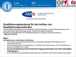 b-erg

Bewegungsergonomie

BGF

Betriebliche Gesundheitsförderung

http://www.ams.at/sfu/14091_18667.html

Qualifizierungsberatung für den Aufbau von
Qualifizierungsverbünden
Ein Qualifizierungsverbund ist ein Netzwerk mehrerer Betriebe, mit dem Ziel, gemeinsam und
unter besonderer Berücksichtigung des "Productive Ageing-Ansatzes"
Qualifizierungsmaßnahmen für die MitarbeiterInnen zu planen und durchzuführen….
(Stand 01.01.2013)

Was?
Die BeraterInnen unterstützen die Betriebe
• beim Aufbau eines Netzwerkmanagements, in das jede/r beteiligte ArbeitergeberIn eine/n
VertreterIn entsendet,
• bei der Festlegung von Verbundstatuten, um die Ziele, die Verantwortung und die Koordination im
Netzwerkmanagement zu regeln,
• bei der Erarbeitung eines Productive Ageing Konzeptes bei allen beteiligten

Arbeitgebern,
•

bei der Erstellung eines Qualifizierungsprogramms im Rahmen des Productive Ageing Konzeptes.

 