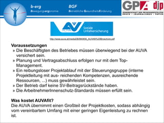 b-erg

Bewegungsergonomie

BGF

Betriebliche Gesundheitsförderung

http://www.auva.at/mediaDB/860856_AUVAfit%20Broschüre.pdf

Voraussetzungen
» Die Beschäftigten des Betriebes müssen überwiegend bei der AUVA
versichert sein.
» Planung und Vertragsabschluss erfolgen nur mit dem TopManagement.
» Ein reibungsloser Projektablauf mit der Steuerungsgruppe (interne
Projektleitung mit aus- reichenden Kompetenzen, ausreichende
Ressourcen, ...) muss gewährleistet sein.
» Der Betrieb darf keine SV-Beitragsrückstände haben.
» Die ArbeitnehmerInnenschutz-Standards müssen erfüllt sein.

!

Was kostet AUVAfit?
Die AUVA übernimmt einen Großteil der Projektkosten, sodass abhängig
vom vereinbartem Umfang mit einer geringen Eigenleistung zu rechnen
ist.

 