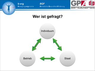b-erg

Bewegungsergonomie

BGF

Betriebliche Gesundheitsförderung

Wer ist gefragt?

Individuum

Betrieb

Staat

 