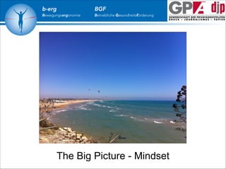 b-erg

Bewegungsergonomie

BGF

Betriebliche Gesundheitsförderung

The Big Picture - Mindset

 