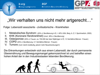 b-erg

Bewegungsergonomie

!
!

BGF

Betriebliche Gesundheitsförderung

„Wir verhalten uns nicht mehr artgerecht…“

Folge: Lebensstil assoziierte - zivilisatorische - Krankheiten

!

!

I.
II.
III.
IV.
V.

Metabolisches Syndrom: (20% d. Bevölkerung in D, > 40% USA, Berg. A. Z. f. Sportmedizin, 2005)
KHK (Koronare Herzkrankheit) (mort. 38% d. Bevölkerung)
Osteoporose (30% d. Frauen, ca. 740.000 der über 50jährigen in Ö, 1:3 Verhältnis Männer : Frauen)
COPD (20% d. Bevölkerung, 3:1 Verhältnis Männer : Frauen)
Tumore (mort. leicht rückläufig, jedoch mehr Neuerkrankungen!)

Die Erkrankungen entwickeln sich aus einem Lebensstil, der durch permanente
Überernährung und Bewegungsmangel gekennzeichnet ist und betreffen einen
hohen Anteil der in den Industriestaaten lebenden Bevölkerung.

 
