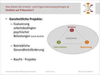 Was	
  bietet	
  die	
  Arbeits-­‐	
  und	
  Organisationspsychologie	
  in	
  
Hinblick	
  auf	
  Prävention?

• Ganzheitliche	
  Projekte:	
  
– Evaluierung	
  
arbeitsbedingter	
  
psychischer	
  
Belastungen	
  (nach	
  AschG)	
  
!
– Betriebliche	
  
Gesundheitsförderung	
  
!
– BauFit	
  -­‐	
  Projekte

Arbeitspsychologische	
  Beratung	
  &	
  Evaluation	
  

Analyse
1
Evaluation
2

3
Intervention

www.a-­‐b-­‐e.at	
   	
  

	
  

Bewertung

	
  	
  	
  	
  	
  	
  	
  	
  Mag.	
  Andrea	
  Blattner

 