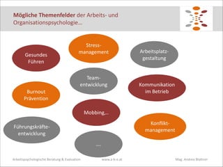 Mögliche	
  Themenfelder	
  der	
  Arbeits-­‐	
  und	
  
Organisationspsychologie…

Gesundes	
  
Führen

Stress-­‐
management

Team-­‐
entwicklung
Burnout	
  
Prävention

Arbeitsplatz-­‐
gestaltung

Kommunikation	
  
im	
  Betrieb

Mobbing,..
Konflikt-­‐
management

Führungskräfte-­‐
entwicklung
….
Arbeitspsychologische	
  Beratung	
  &	
  Evaluation	
  

www.a-­‐b-­‐e.at	
   	
  

	
  

	
  	
  	
  	
  	
  	
  	
  	
  Mag.	
  Andrea	
  Blattner

 