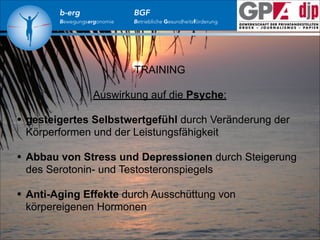 b-erg

Bewegungsergonomie

BGF

Betriebliche Gesundheitsförderung

TRAINING
!
Auswirkung auf die Psyche:

!

•
•
•

gesteigertes Selbstwertgefühl durch Veränderung der
Körperformen und der Leistungsfähigkeit
!
Abbau von Stress und Depressionen durch Steigerung
des Serotonin- und Testosteronspiegels
!
Anti-Aging Effekte durch Ausschüttung von
körpereigenen Hormonen

 