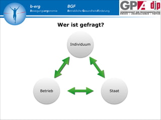 b-erg

Bewegungsergonomie

BGF

Betriebliche Gesundheitsförderung

Wer ist gefragt?

Individuum

Betrieb

Staat

 