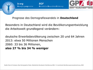 b-erg

Bewegungsergonomie

BGF

Betriebliche Gesundheitsförderung

Prognose des Demografiewandels in Deutschland

Besonders in Deutschland wird die Bevölkerungsentwicklung
die Arbeitswelt grundlegend verändern:

!
deutsche Erwerbsbevölkerung zwischen 20 und 64 Jahren
2013: etwa 50 Millionen Menschen
2060: 33 bis 36 Millionen,
also 27 % bis 34 % weniger

Quelle: Booz & Company, New Demographics Study; Statistisches Bundesamt, Bevölkerung 2060. 12. koordinierte Bevölkerungsvorausberechnung, 2009

 