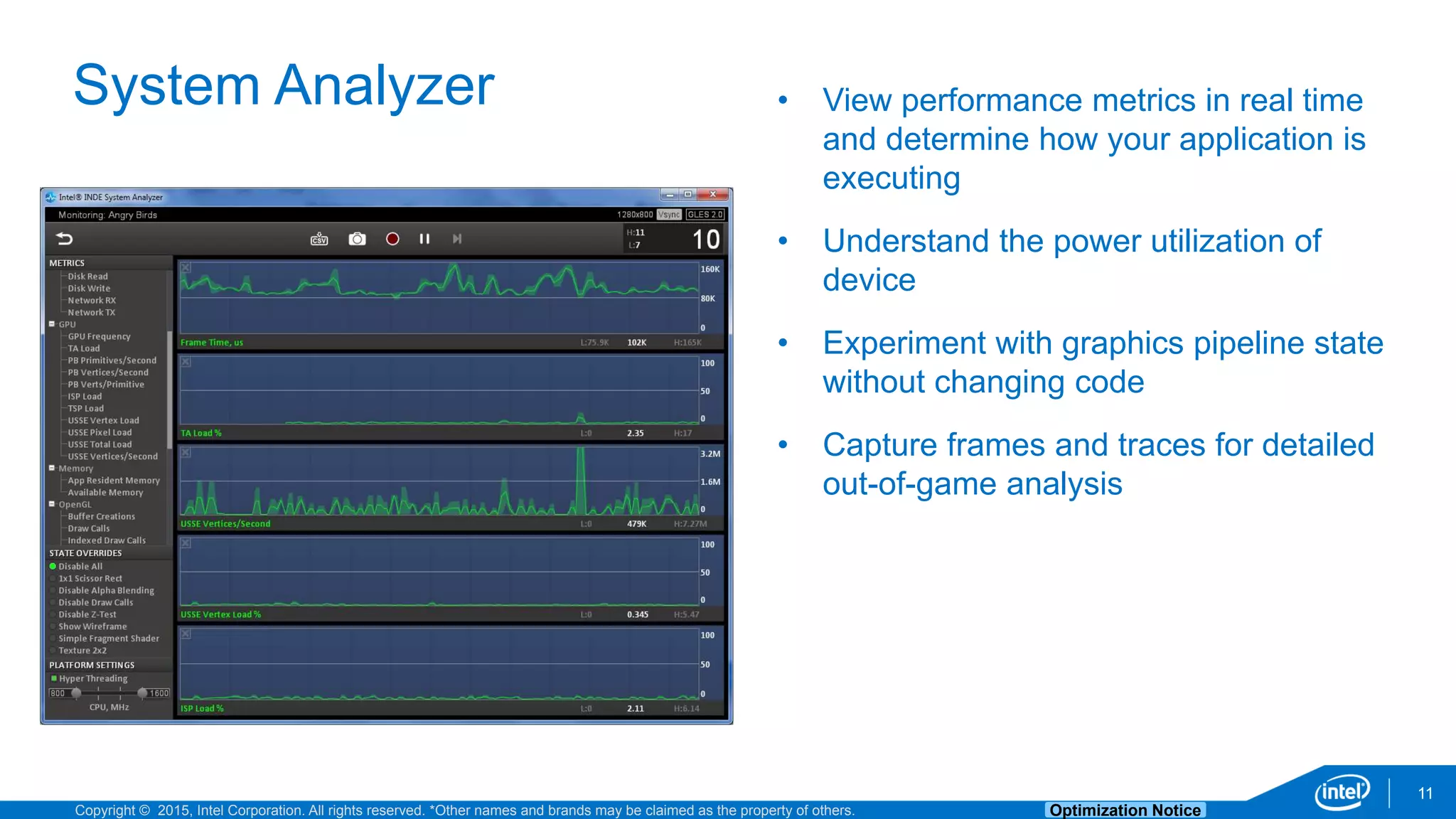 Copyright © 2015, Intel Corporation. All rights reserved. *Other names and brands may be claimed as the property of others. Optimization Notice
System Analyzer
11
• View performance metrics in real time
and determine how your application is
executing
• Understand the power utilization of
device
• Experiment with graphics pipeline state
without changing code
• Capture frames and traces for detailed
out-of-game analysis
 