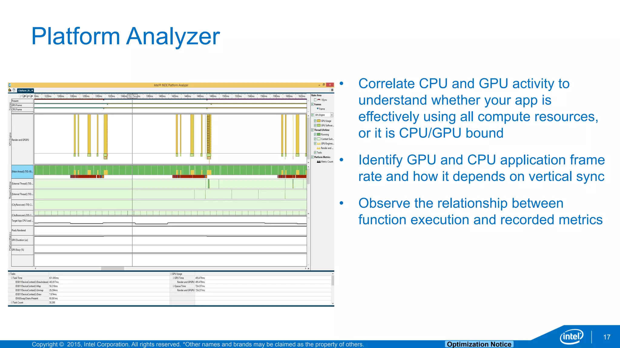 Copyright © 2015, Intel Corporation. All rights reserved. *Other names and brands may be claimed as the property of others. Optimization Notice
Platform Analyzer
17
• Correlate CPU and GPU activity to
understand whether your app is
effectively using all compute resources,
or it is CPU/GPU bound
• Identify GPU and CPU application frame
rate and how it depends on vertical sync
• Observe the relationship between
function execution and recorded metrics
 