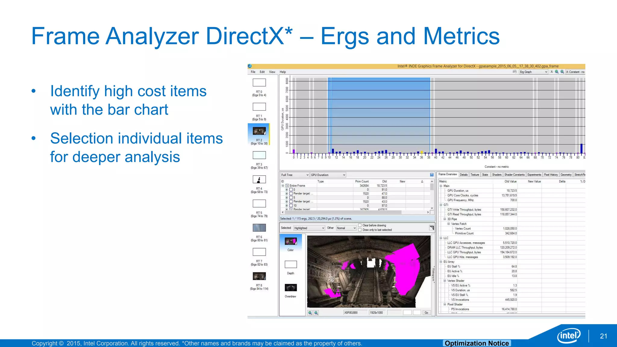 Copyright © 2015, Intel Corporation. All rights reserved. *Other names and brands may be claimed as the property of others. Optimization Notice
Frame Analyzer DirectX* – Ergs and Metrics
21
• Identify high cost items
with the bar chart
• Selection individual items
for deeper analysis
 