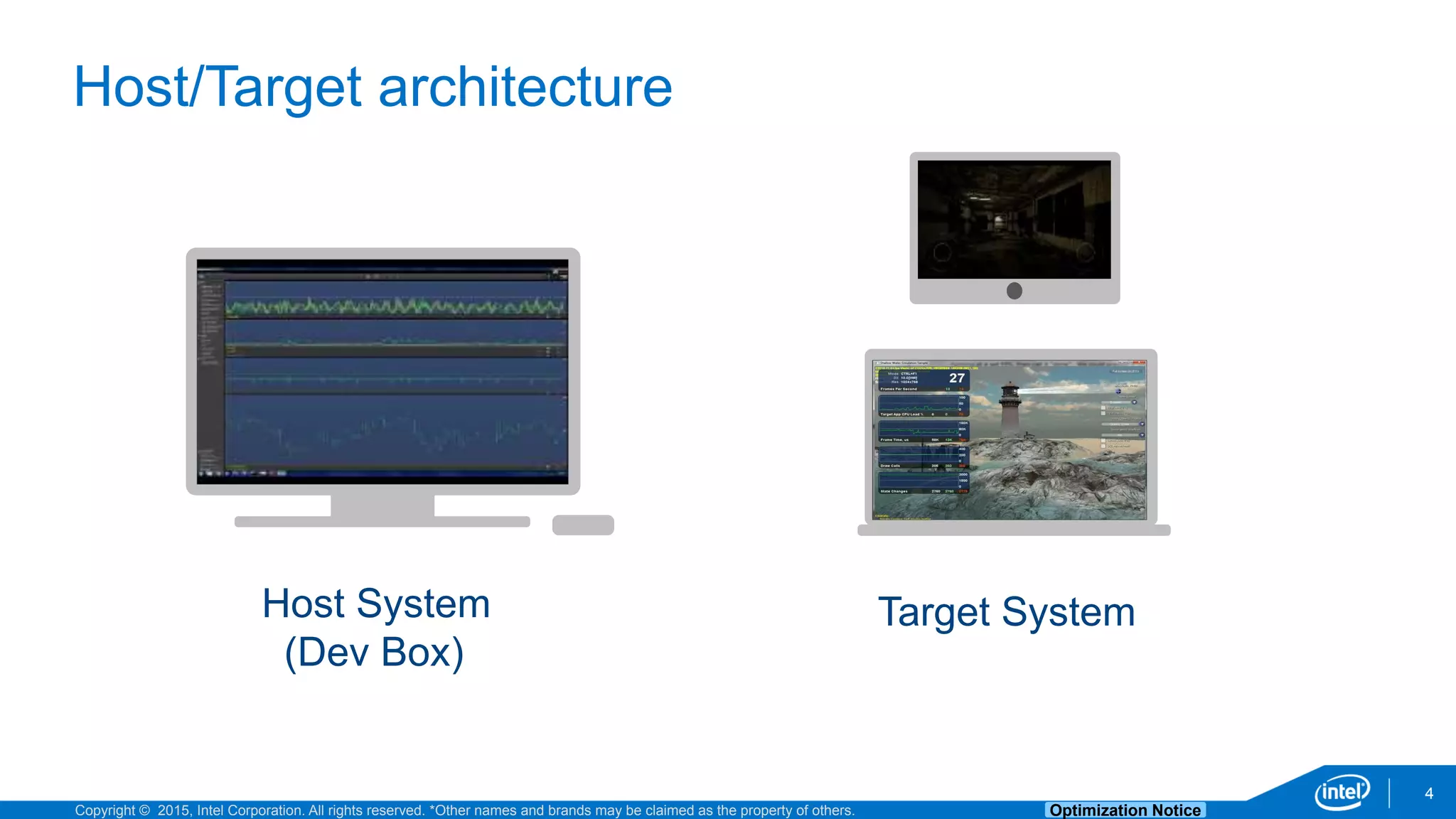Copyright © 2015, Intel Corporation. All rights reserved. *Other names and brands may be claimed as the property of others. Optimization Notice
4
Host/Target architecture
Host System
(Dev Box)
Target System
 
