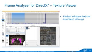 Intel® Graphics Performance Analyzers | PPTX