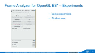 Intel® Graphics Performance Analyzers | PPTX