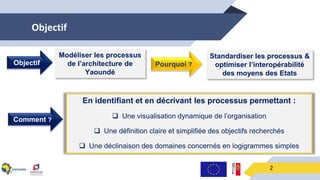 Objectif
2
Objectif
Modéliser les processus
de l’architecture de
Yaoundé
Pourquoi ?
Standardiser les processus &
optimiser l’interopérabilité
des moyens des Etats
Comment ?
En identifiant et en décrivant les processus permettant :
 Une visualisation dynamique de l’organisation
 Une définition claire et simplifiée des objectifs recherchés
 Une déclinaison des domaines concernés en logigrammes simples
 