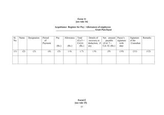 GP ACCOUNTS,AUDIT & BUDGET RULES,2007.doc
