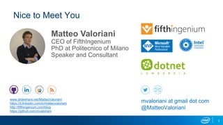 Nice to Meet You
www.slideshare.net/MatteoValoriani
https://it.linkedin.com/in/matteovaloriani
http://fifthingenium.com/blog
https://github.com/mvaloriani
mvaloriani at gmail dot com
@MatteoValoriani
Matteo Valoriani
CEO of FifthIngenium
PhD at Politecnico of Milano
Speaker and Consultant
2
 