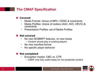 Institut Mines-Télécom
The CMAF Specification
 Covered
• Media Format: choice of MP4 / CENC & constraints
• Media Profile...