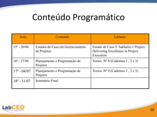 Conteúdo Programático
    Aula                   Conteúdo                             Leituras

15ª - 20/06   Estudos de Caso em Gerenciamento   Estudo de Caso 5: Sakhalin-1 Project:
              de Projetos                        Delivering Excellence in Project
                                                 Execution
16ª - 27/06   Planejamento e Programação de      Textos Nº 8 (Cadernos 1 , 2 e 3)
              Projetos
17ª - 04/07   Planejamento e Programação de      Textos Nº 9 (Cadernos 1 , 2 e 3)
              Projetos
18ª - 11/07   Seminário Final




                                                                                         10
 