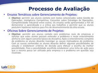 Processo de Avaliação
• Ensaios Temáticos sobre Gerenciamento de Projetos:
    Objetivo: permitir aos alunos contato com textos selecionados sobre Gestão de
     Operações, Inteligência Competitiva, Conceitos sobre Estratégia de Operações,
     Competitividade Industrial entre outros. Os ensaios serão apresentados a fim de
     demonstrar o aprendizado e a crítica aos trabalhos e permitir que os alunos
     postulem hipóteses teóricas para fins de desenvolvimento do dito ensaio.
• Oficinas Sobre Gerenciamento de Projetos:
    Objetivo: permitir aos alunos contato com problemas reais de empresas e
     solicitar que estes alunos possam entender o problema e neste entendimento
     alinhá-lo com algum conceito básico da disciplina; Após o entendimento completo
     do problema os alunos deverão investigar as causas motivadoras do problema;
     Com as causas conhecidas os alunos deverão definir algumas possibilidades de
     solução e estabelecer critérios de decisão para efetuar a escolha da melhor
     possibilidade; Para a possibilidade escolhida estabelecer uma linha de ação para
     que a mesma possa ser utilizada pela empresa e o problema em questão seja
     resolvido.




                                                                                   13
 