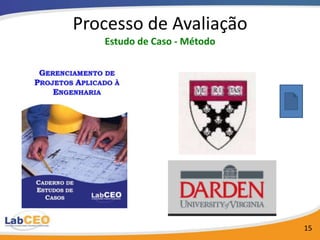 Processo de Avaliação
   Estudo de Caso - Método




                             15
 