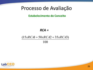 Processo de Avaliação
   Estabelecimento do Conceito



           RCA =
(15xRCA1 50 xRCA2 35xRCA3)
            100




                                 26
 