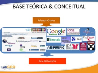 BASE TEÓRICA & CONCEITUAL

        Palavras-Chaves




         Base Bibliográfica
 