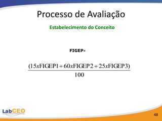 Processo de Avaliação
      Estabelecimento do Conceito



              FIGEP=


(15xFIGEP1 60xFIGEP 2 25xFIGEP 3)
              100




                                    48
 