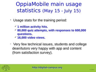 http://digital-campus.org
© 2013

Usage stats for the training period:
 1 million activity hits.
 80,000 quiz attempts,...