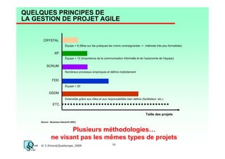 QUELQUES PRINCIPES DE
LA GESTION DE PROJET AGILE

CRYSTAL
Équipe = 6 (Mise sur les pratiques les moins contraignantes -> méthode très peu formalisée)

XP
Équipe = 12 (Importance de la communication informelle et de l’autonomie de l’équipe)

SCRUM
Nombreux processus empiriques et définis implicitement

FDD
Équipe = 20

DSDM
Extensible grâce aux rôles et aux responsabilités bien définis (facilitateur, etc.)

ETC.
Taille des projets
Source : Business Interactif (2001)

Plusieurs méthodologies…
ne visant pas les mêmes types de projets
© C.Emond/Qualiscope, 2009

16

 