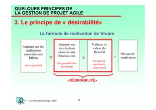 QUELQUES PRINCIPES DE
LA GESTION DE PROJET AGILE

3. Le principe de « désirabilité»
La formule de motivation de Vroom

Attentes sur les
réalisations
associées aux
Efforts

X

(ma capacité)

Valence ou
valeur du
Résultat

Attentes sur
les résultats
associés aux
Réalisations

=

X
(ce que ça
représente
pour moi)

(les possibilités
de retour)

«DÉSIRABILITÉ»

© C.Emond/Qualiscope, 2009

24

Niveau de
motivation

 