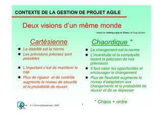 CONTEXTE DE LA GESTION DE PROJET AGILE

Deux visions d’un même monde
Adapté de «Getting a grip on Chaos» de Doug DeCarlo

Cartésienne

Chaordique *

La stabilité est la norme
Les prévisions précises sont
possibles
…………………………….
L’important c’est de maintenir le
cap
Plus de rigueur et de contrôle
augmente le niveau de sécurité
et la probabilité de réussir

© C.Emond/Qualiscope, 2009

Le changement est la norme
L’incertitude et la complexité
taxent la précision de nos
prévisions
Il faut saisir les opportunités et
encourager le changement …
Plus de flexibilité augmente le
niveau d’adaptation aux
changements et la probabilité de
réussir et de se dépasser

5

* Chaos + ordre

 