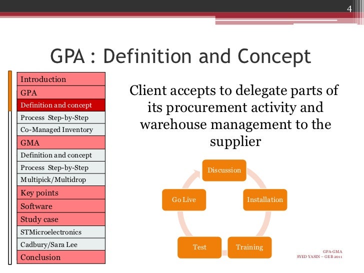 concept of vendor managed inventory Vmi (vendor managed inventory) for example, the method used by medicine sellers from toyama pref japan who do house-to-house delivery of medicines vmi (vendor managed inventory) is a method in which a vendor, ie a material supplier, holds and manages materials and parts of their customers. concept of vendor managed inventory Vmi (vendor managed inventory) for example, the method used by medicine sellers from toyama pref japan who do house-to-house delivery of medicines vmi (vendor managed inventory) is a method in which a vendor, ie a material supplier, holds and manages materials and parts of their customers.