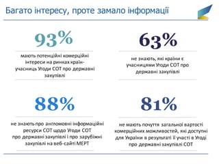 Gpa@kmbs 2016 02_18 ukr