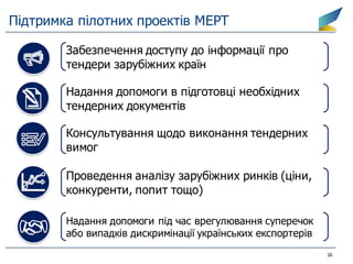 Gpa@kmbs 2016 02_18 ukr