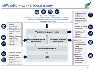 Gpa@kmbs 2016 02_18 ukr