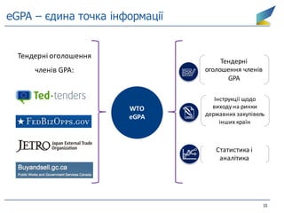 Gpa@kmbs 2016 02_18 ukr
