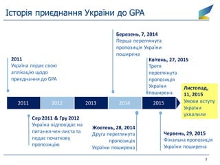 Gpa@kmbs 2016 02_18 ukr