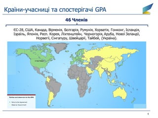 Gpa@kmbs 2016 02_18 ukr