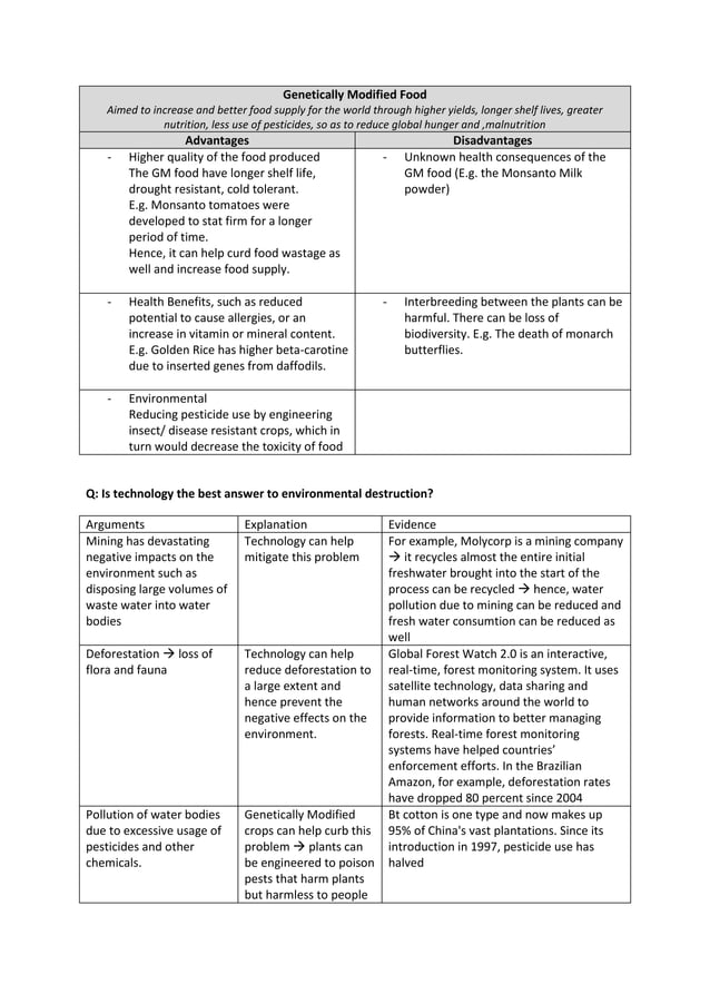 GP A level Notes PDF